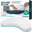 Bedsore Pillow Positioning Wedge - with 2 Non-Slip Pillowcases & Adjustable Slope - Pressure Ulcer Cushion for Bed Sore Prevention - Stay on The Side and Stay Off The Back