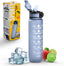 Sports Water Bottle with Straw and Time Marking, and 32OZ Capacity - Motivational and Eco-Friendly BPA-Free Bottle for Running, Gym, Yoga, Outdoors, and Camping (Style-1, Grey)