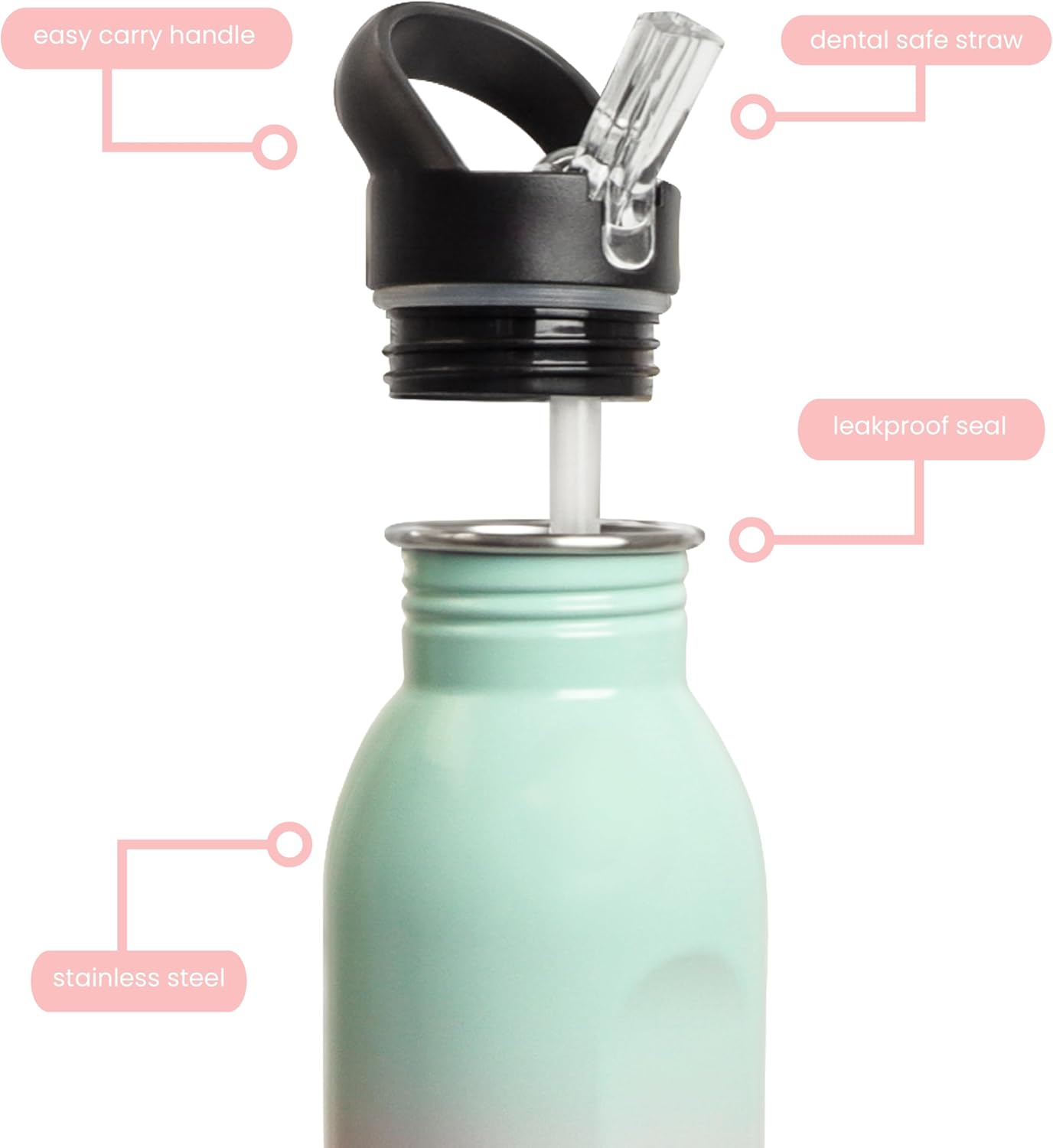 Snap n Seal 500ml Stainless Steel Water Bottle with Straw, BPA Free - Leakproof Metal Flask with Carry Handle for School, Travel, Work & Gym - Ideal Drinking Bottle for Kids & Adults - Ombre