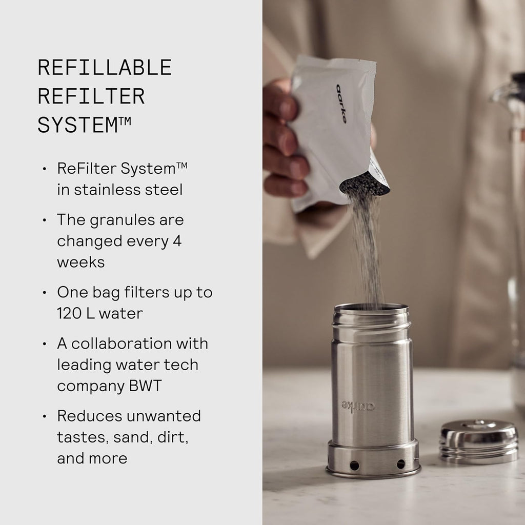 Purifier Large, Water Filter Jug in Glass and Stainless Steel, 1.7L / 7 Cups, Includes Aarke Pure Filter Refill Bag