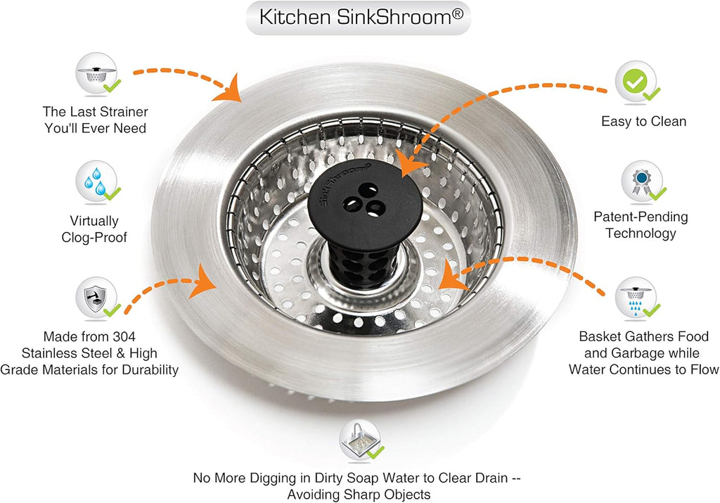 Revolutionary Clog-Free Sink Strainer Basket with Stopper, Stainless Steel