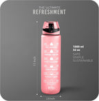 Water Bottle 1L, Sports Water Bottle with Time Markings, BPA-Free, Leak-Proof Drinks Bottle, Perfect for Running, Cycling, Gym, Yoga, Camping and Outdoor Activities, Pink