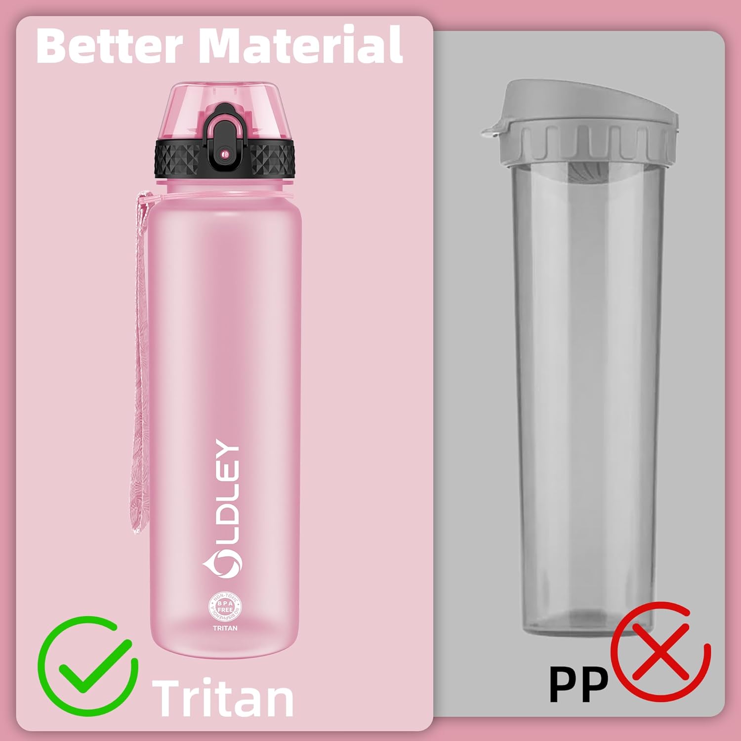 1L/32oz Sports Water Bottle with Straw, 1000ml Motivational Drinks Bottle with Time Markings Leak Proof Drink & Lock Cover, BPA Free for Gym School Cycling Running Hiking