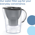 Marella Water Filter Jug Graphite (2.4L) incl. 1x MAXTRA PRO Pure Performance cartridge - fridge-fitting jug with digital LTI and Flip-Lid - now in sustainable Smart Box packaging