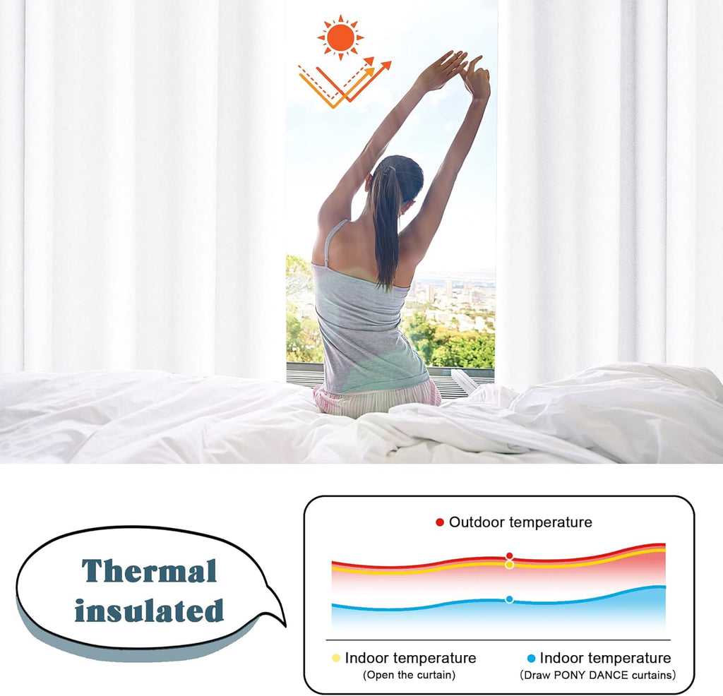 PONY DANCE 100% Blackout Double-Layer Curtains with Liner - Thermal Insulated 66x90 Inch Long Curtains for Bedroom Living Room, Energy Energy & Noise Reducing, White Grommet Blackout Drapes, 2 Panels
