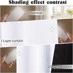 PONY DANCE 100% Blackout Double-Layer Curtains with Liner - Thermal Insulated 66x90 Inch Long Curtains for Bedroom Living Room, Energy Energy & Noise Reducing, White Grommet Blackout Drapes, 2 Panels
