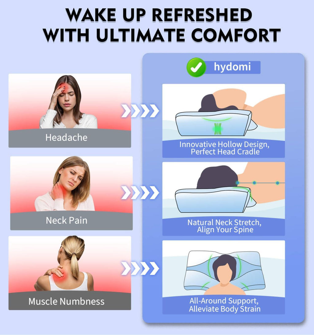 Memory Foam Neck Support Pillow for Neck and Shoulder Pain Sleeping with Cooling Pillowcase: Ergonomic Cervical Pillow 5X Pain Relief - Contour Bed Bolster Pillows for Side Back Stomach Sleepers