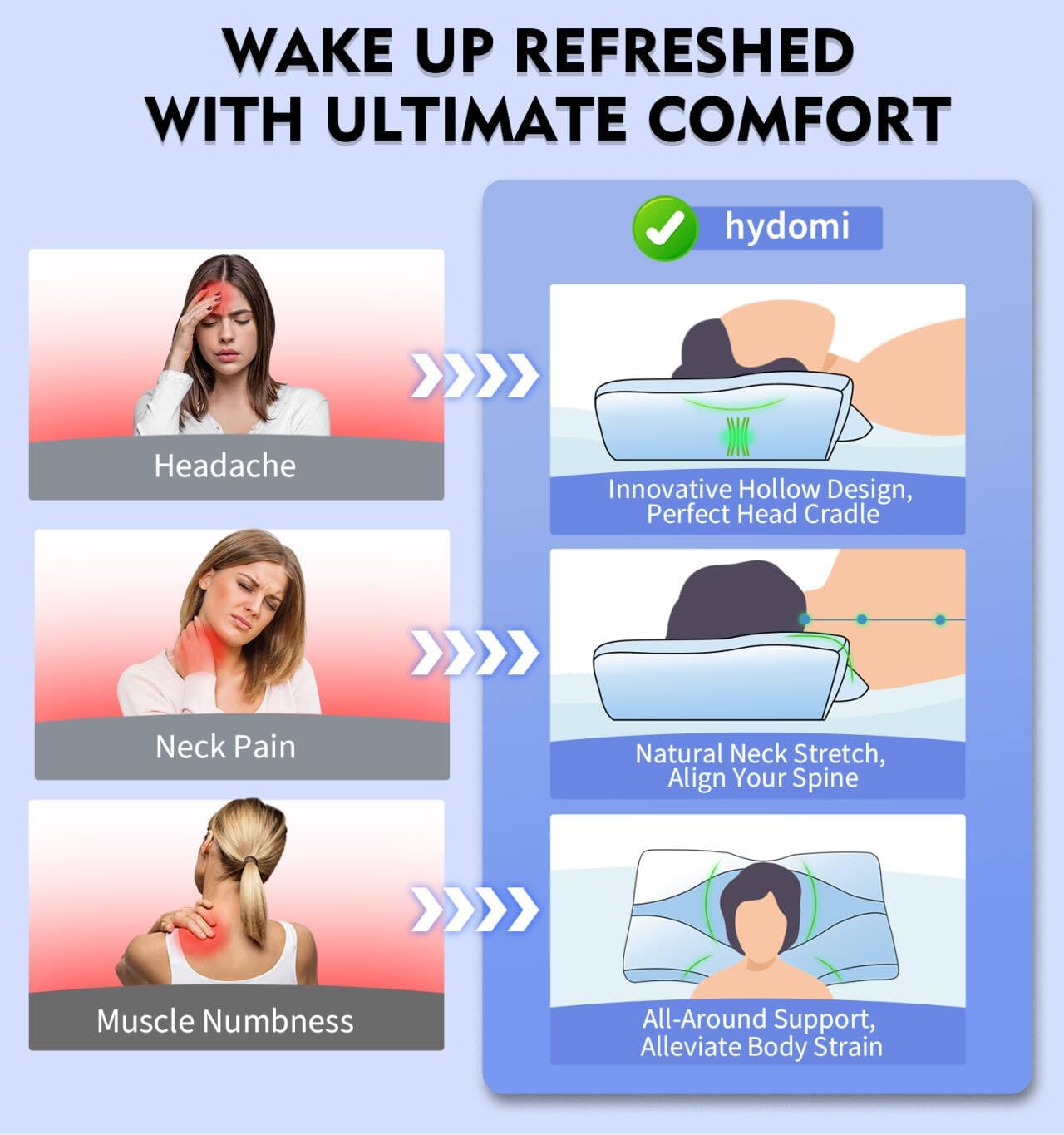 Memory Foam Neck Support Pillow for Neck and Shoulder Pain Sleeping with Cooling Pillowcase: Ergonomic Cervical Pillow 5X Pain Relief - Contour Bed Bolster Pillows for Side Back Stomach Sleepers