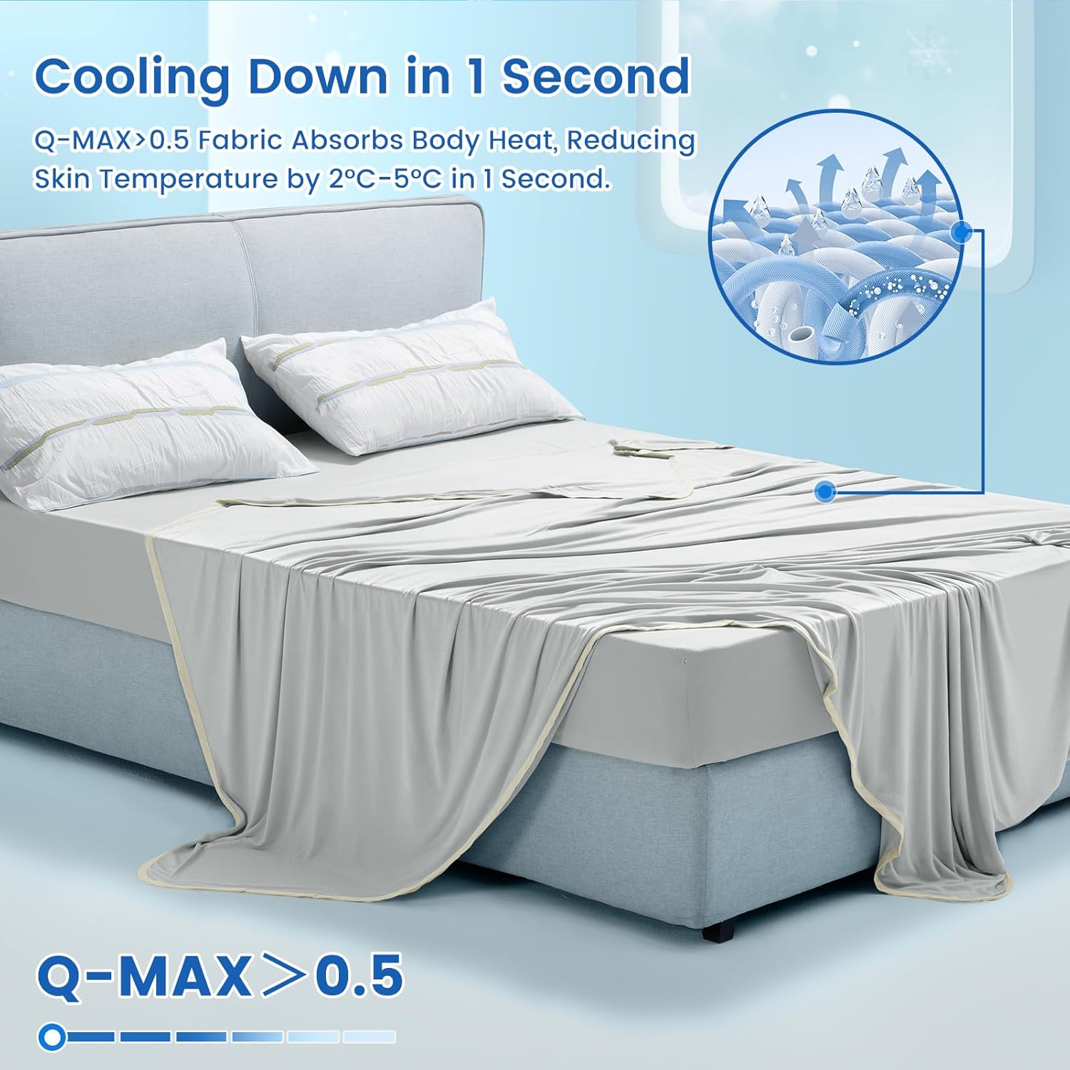 Double Cooling Blanket Double Size for Hot Sleepers, Double Side Arc-Chill Q-Max>0.5 Cooling Blanket for Night Sweats to Keep Cool, 150 x 200cm, Grey