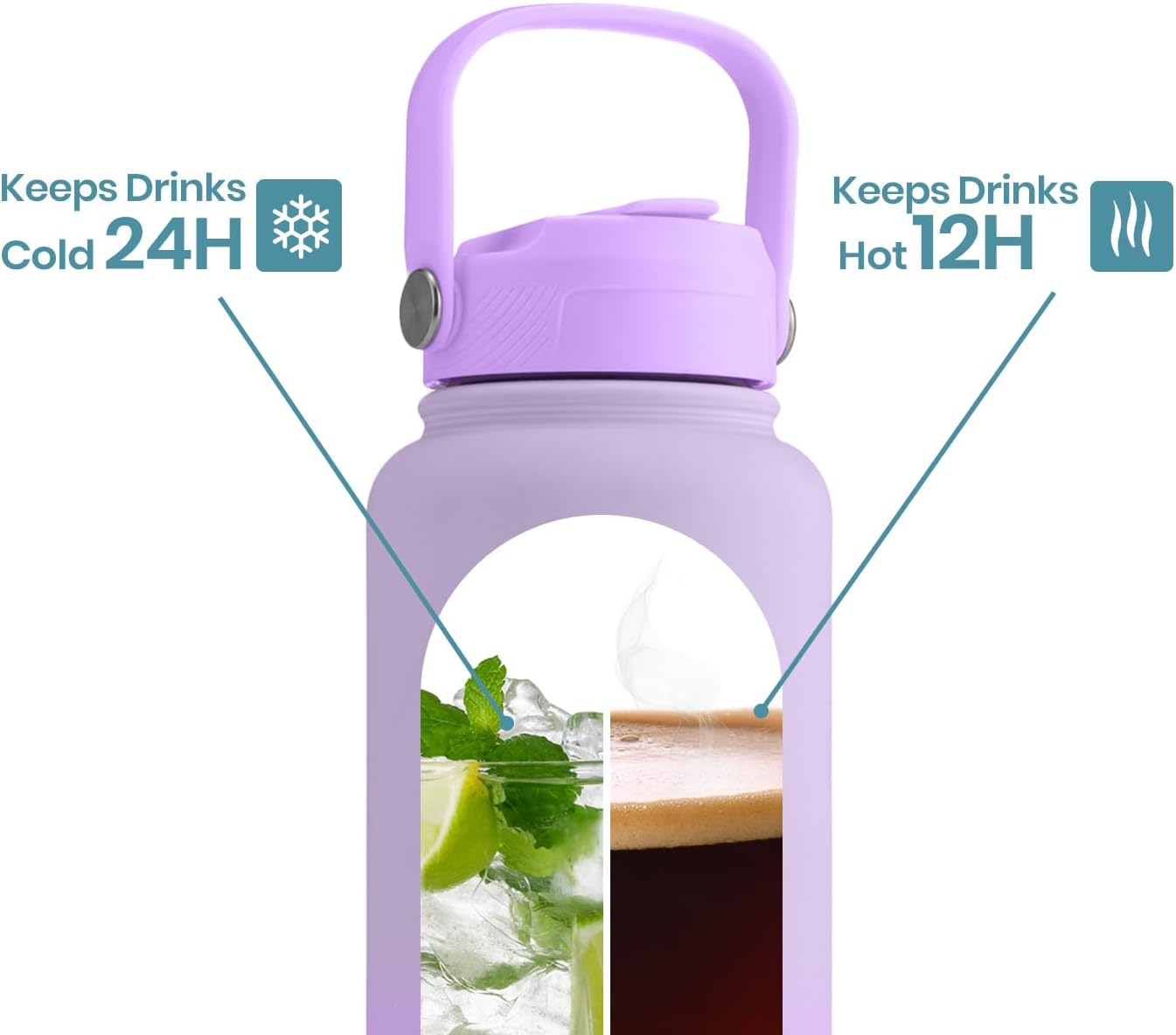 OMNIA Vacuum Insulated Stainless Steel Water Bottle, 2 Lids (Straw & Spout) Leakproof, BPA-Free, Reusable Flask, Hot & Cold Thermos for Sports, Gym, Travel, Outdoors (Gradient Purple, 750ML)