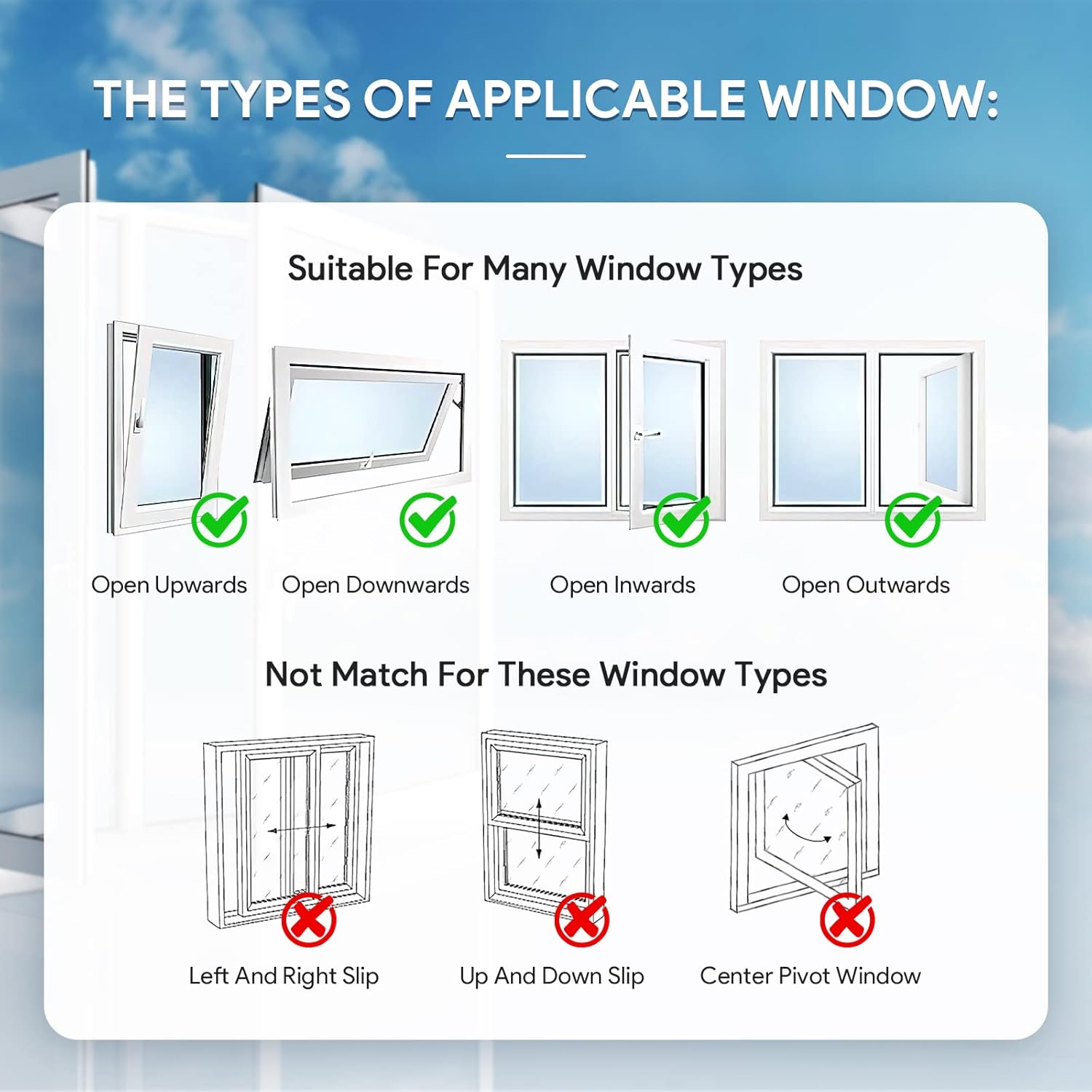 AC Window Seal Unit for Portable Air Conditioner and Tumble Dryer, Hot Air Stop Kit for All Mobile Air Conditioning, Air Exchange Guards with Zip and Strong Hook&Loop Fastener(300cm/118in)