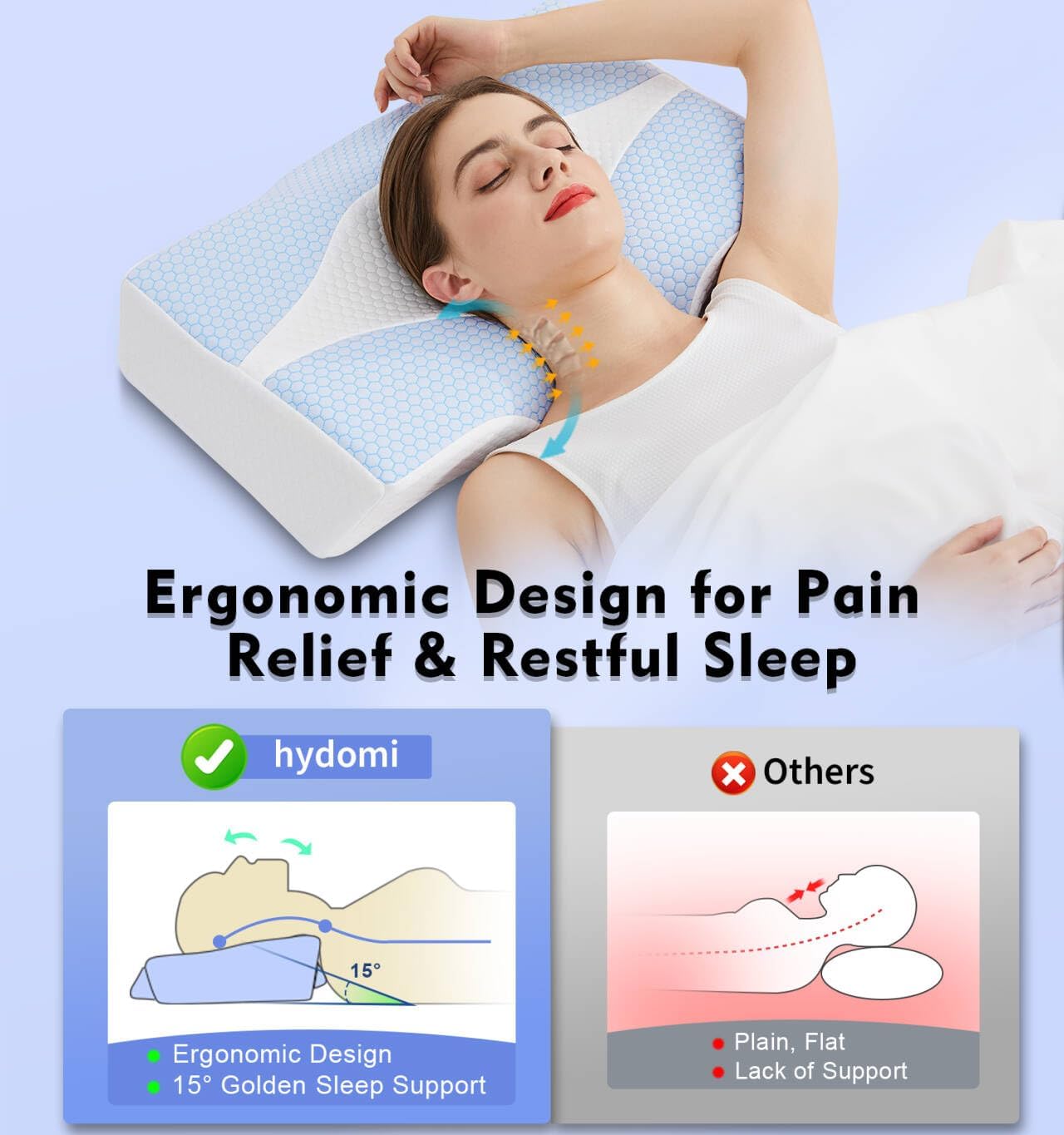 Memory Foam Neck Support Pillow for Neck and Shoulder Pain Sleeping with Cooling Pillowcase: Ergonomic Cervical Pillow 5X Pain Relief - Contour Bed Bolster Pillows for Side Back Stomach Sleepers