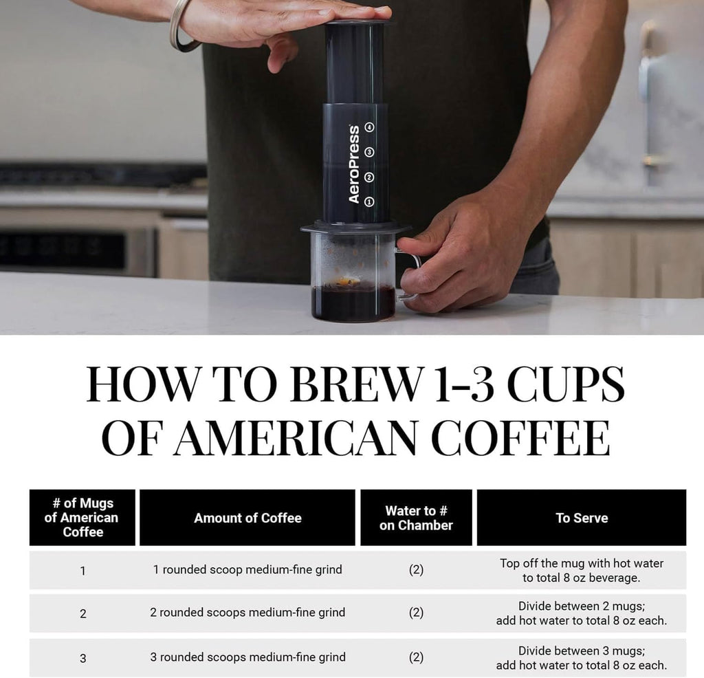 Original Coffee and Espresso-style Maker, Barista Level Portable Coffee Maker with Chamber, Plunger, & Filters, Quick Coffee and Espresso Maker