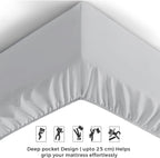 Single Fitted Sheet - 25 cm Deep Hotel Quality (Silver) Bed Sheets - Soft & Breathable Fitted Sheet Single Bed - Anti-Wrinkle Easy Care Fitted Sheets