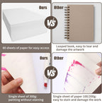 80 Sheets Watercolour Paper Bulk, 140 lb/300 GSM Cotton Cold Press Water Colour Paper for Students Adults Artists Drawing Painting Supplies Postcards, White, 5" x 7"