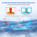 Memory Foam Pillow, Orthopedic Ergonomic Pillows for Neck and Shoulder Pain, Cervical Neck Support for Side/Back/Stomach Sleepers, with Cooling Washable Silk Pillowcase, Blue