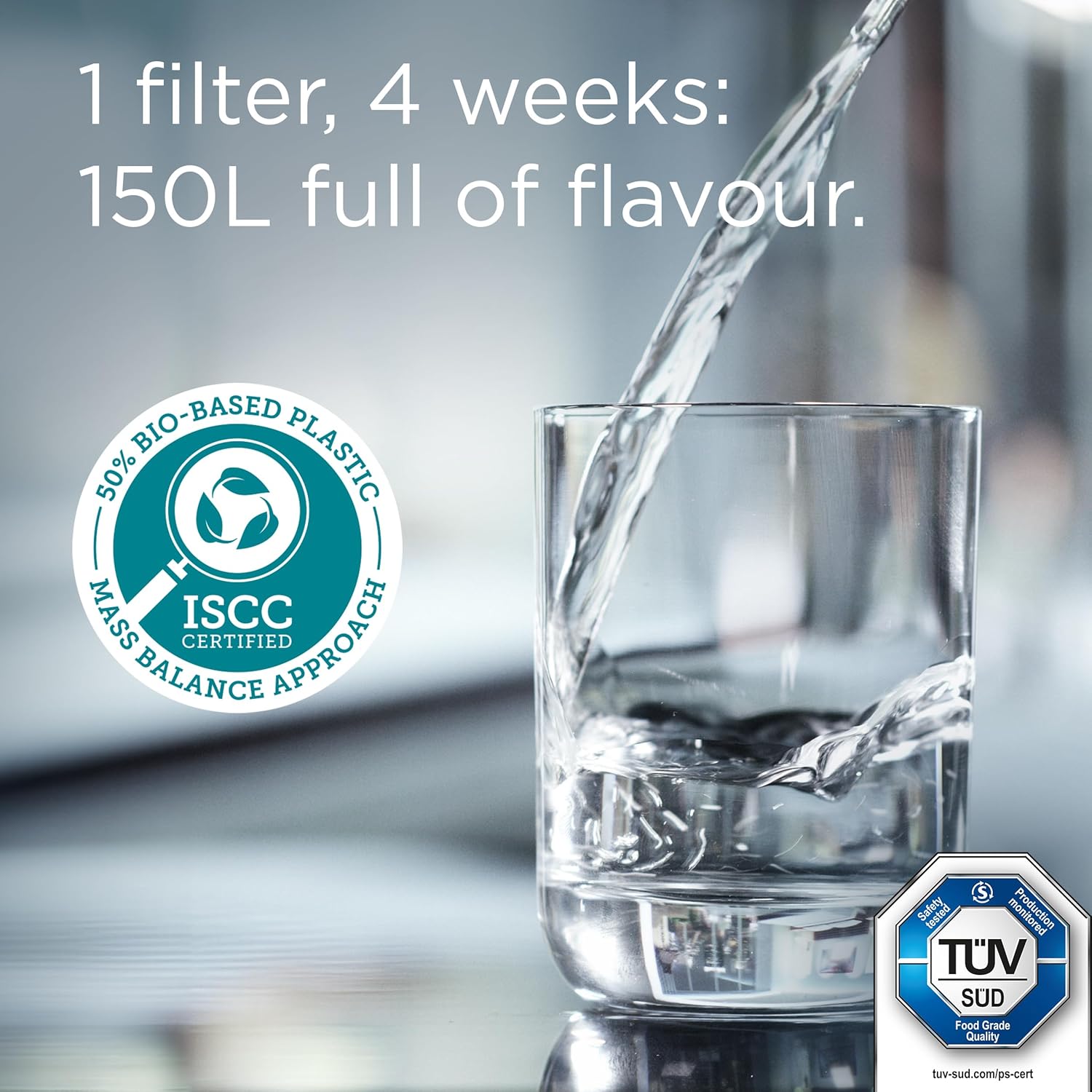 Glass Water Filter Jug Light Blue (2.5L) Starter Pack inc. 3x MAXTRA PRO Pure Performance - Premium Glass jug with easy-filling Flip-Lid and Indicator - in sustainable Smart Box packaging