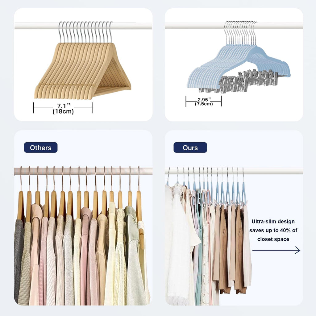 18 Packs Trouser Hangers, 42cm Velvet Skirt Hangers with Clips, Heavy-Duty Clothes Hangers, Non-Slip Coat Hangers for Shirts, Pants, Skirts, Dresses, Jackets, Coat - Blue