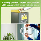 LED Classic A60 Light Bulb Set of 2 [E27 Edison Screw] 7W = 60W Equivalent, Warm White (2700K), Non Dimmable
