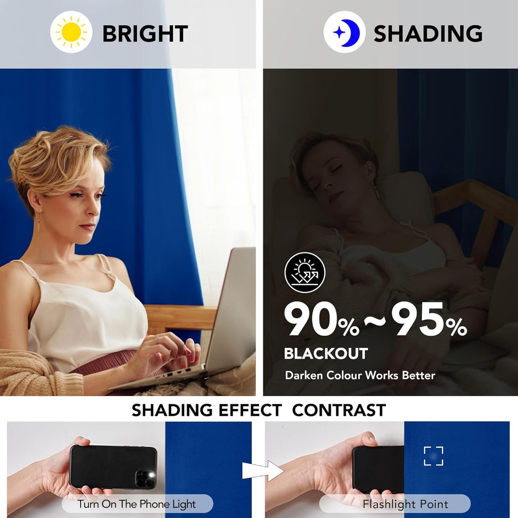 Blue Blackout Curtains Eyelet Thermal Insulated Bedroom Blackout Curtains for Living Room 46 x 54 Inch Drop 2 Panels