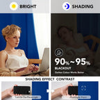Blue Blackout Curtains Eyelet Thermal Insulated Bedroom Blackout Curtains for Living Room 46 x 54 Inch Drop 2 Panels