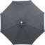 TWSOUL Replacement Parasol Fabric Cover, 3 m 8 Ribs Parasol Replacement Canopy Cover, Anti-Ultraviolet Patio Umbrella Cloth Cover (Grey, 3 m / 8 Ribs)