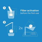 Water Filter Jug +4 Taste+ Replacement Filter Cartridges, Fast flow, White, 2.6 litres, Electronic timer, Packaging May Vary