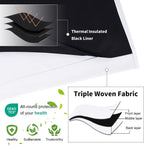 PONY DANCE 100% Blackout Double-Layer Curtains with Liner - Thermal Insulated 66x90 Inch Long Curtains for Bedroom Living Room, Energy Energy & Noise Reducing, White Grommet Blackout Drapes, 2 Panels