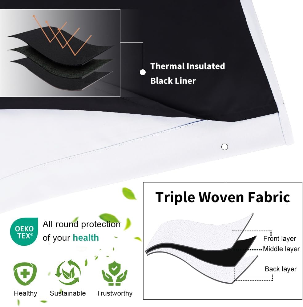 PONY DANCE 100% Blackout Double-Layer Curtains with Liner - Thermal Insulated 66x90 Inch Long Curtains for Bedroom Living Room, Energy Energy & Noise Reducing, White Grommet Blackout Drapes, 2 Panels