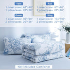BOLINLIVING Floral Duvet Cover Queen Size 3 Pieces, Flower Duvet Cover with 2 Pillow Shams, Soft Floral Bedding Set White and Blue for All Season, Breathable, Zipper Closure, Queen(90''x90'')