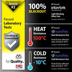 Ultimate 100% Blackout Blind | Fits Any Size/Shape Window | Unique Cutting Guide Easier Cut-to-Size | Super Strong Suction Cups | Heat & Cold Resistant Hook & Loop | No Drill Stick On