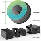 Solar Power Fountain, THEGUS 2.5W Solar Fountain Pump, Solar Water Fountain Kits with 7 Nozzles, Free Standing Floating Solar Fountain for Bird Bath, Fish Tank, Pool, Patio and Garden Decoration