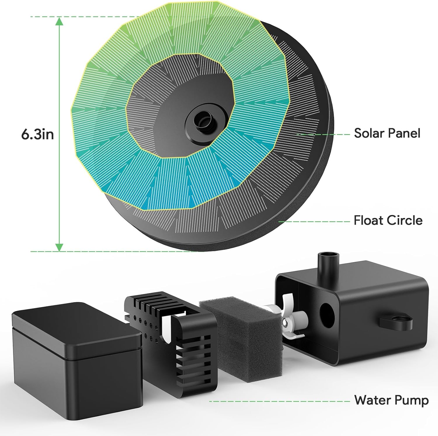 Solar Power Fountain, THEGUS 2.5W Solar Fountain Pump, Solar Water Fountain Kits with 7 Nozzles, Free Standing Floating Solar Fountain for Bird Bath, Fish Tank, Pool, Patio and Garden Decoration