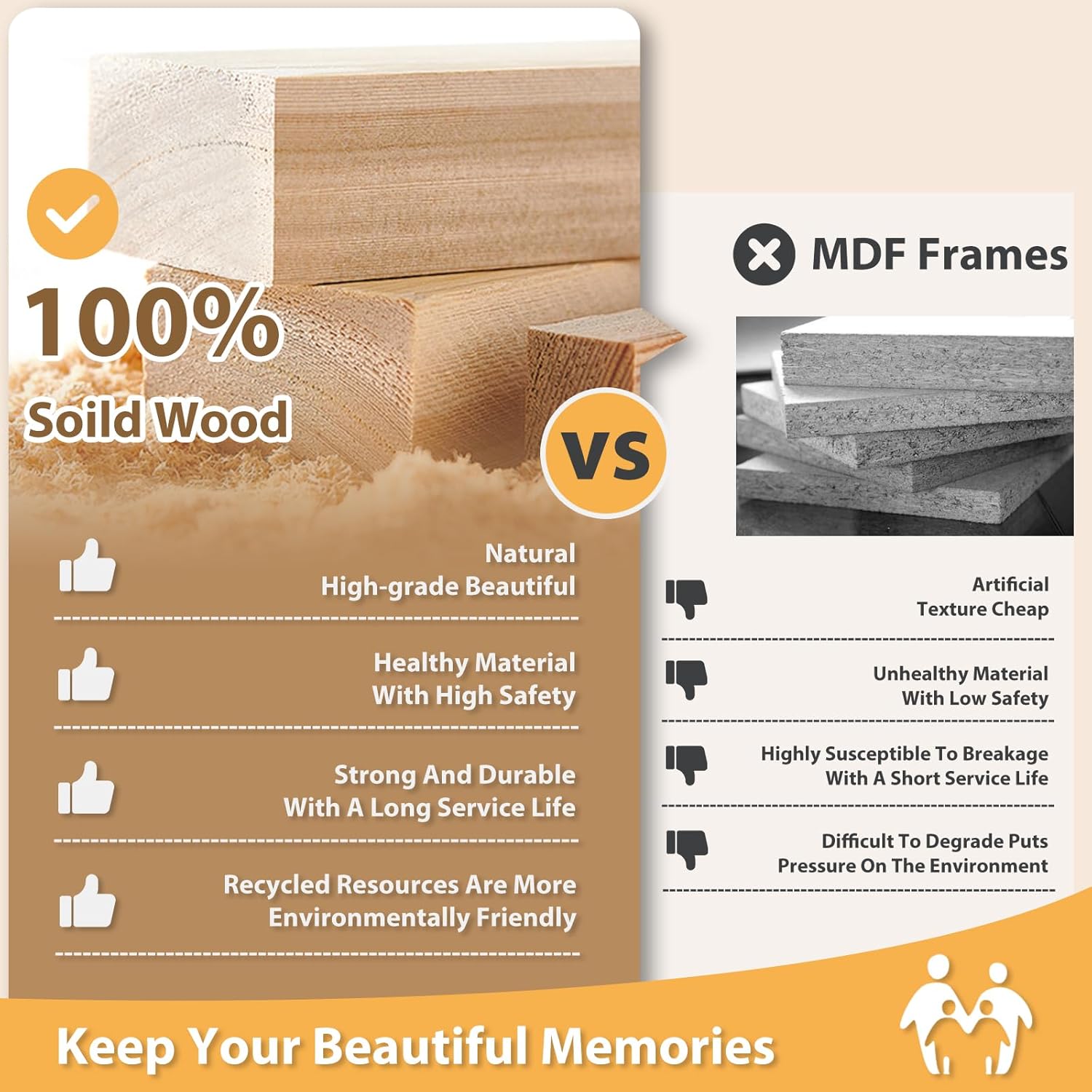 10x10 Photo Frame Natural Wood, Made of Solid Wood for Photos 6x6 with Mat or 10x10 without Mat, Tabletop and Wall Mounting Display