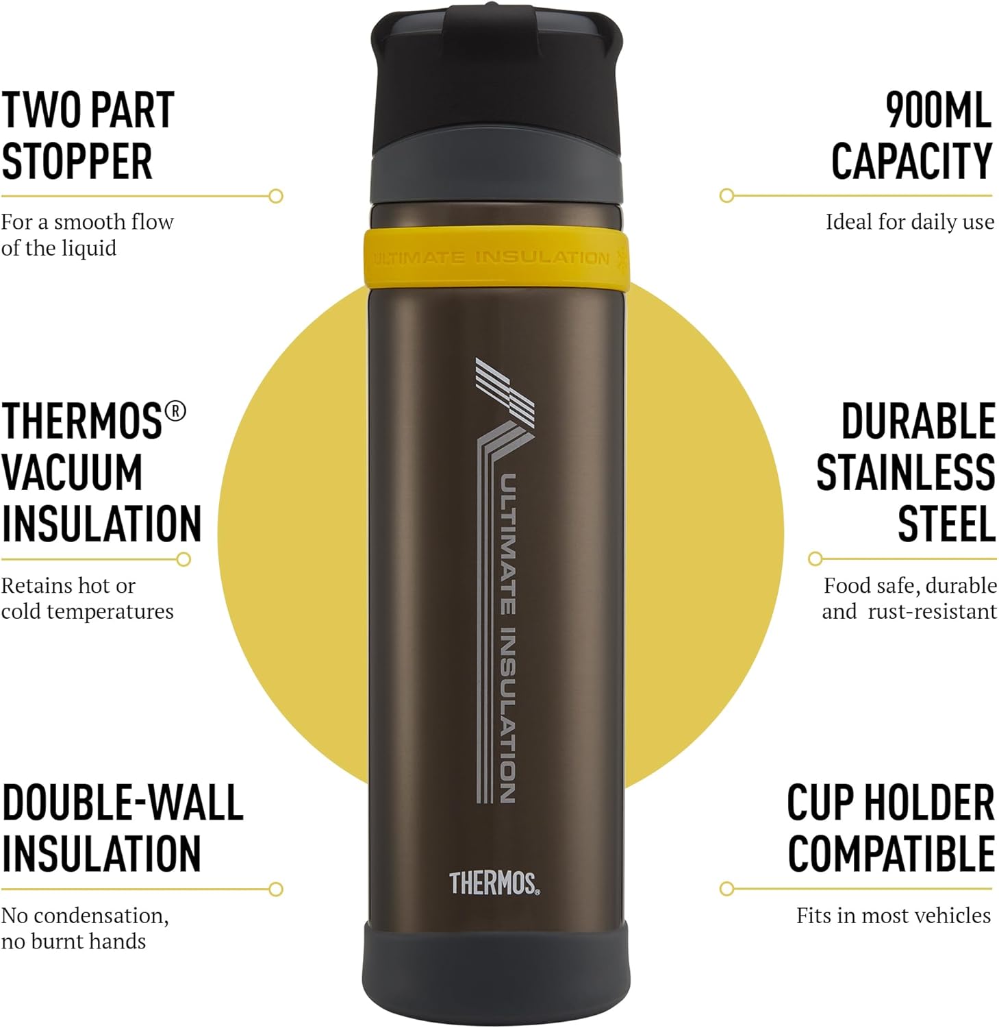 Charcoal Ultimate Flask (900ml), Reusable Insulated Stainless Steel Thermal Coffee Cup for Hot or Cold Drinks, Vacuum Sealed Water Flask with a Leak-Proof Lid, 24hr Hot/24hr Cold