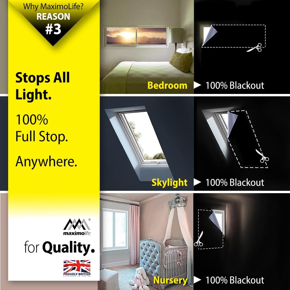 Ultimate 100% Blackout Blind | Fits Any Size/Shape Window | Unique Cutting Guide Easier Cut-to-Size | Super Strong Suction Cups | Heat & Cold Resistant Hook & Loop | No Drill Stick On