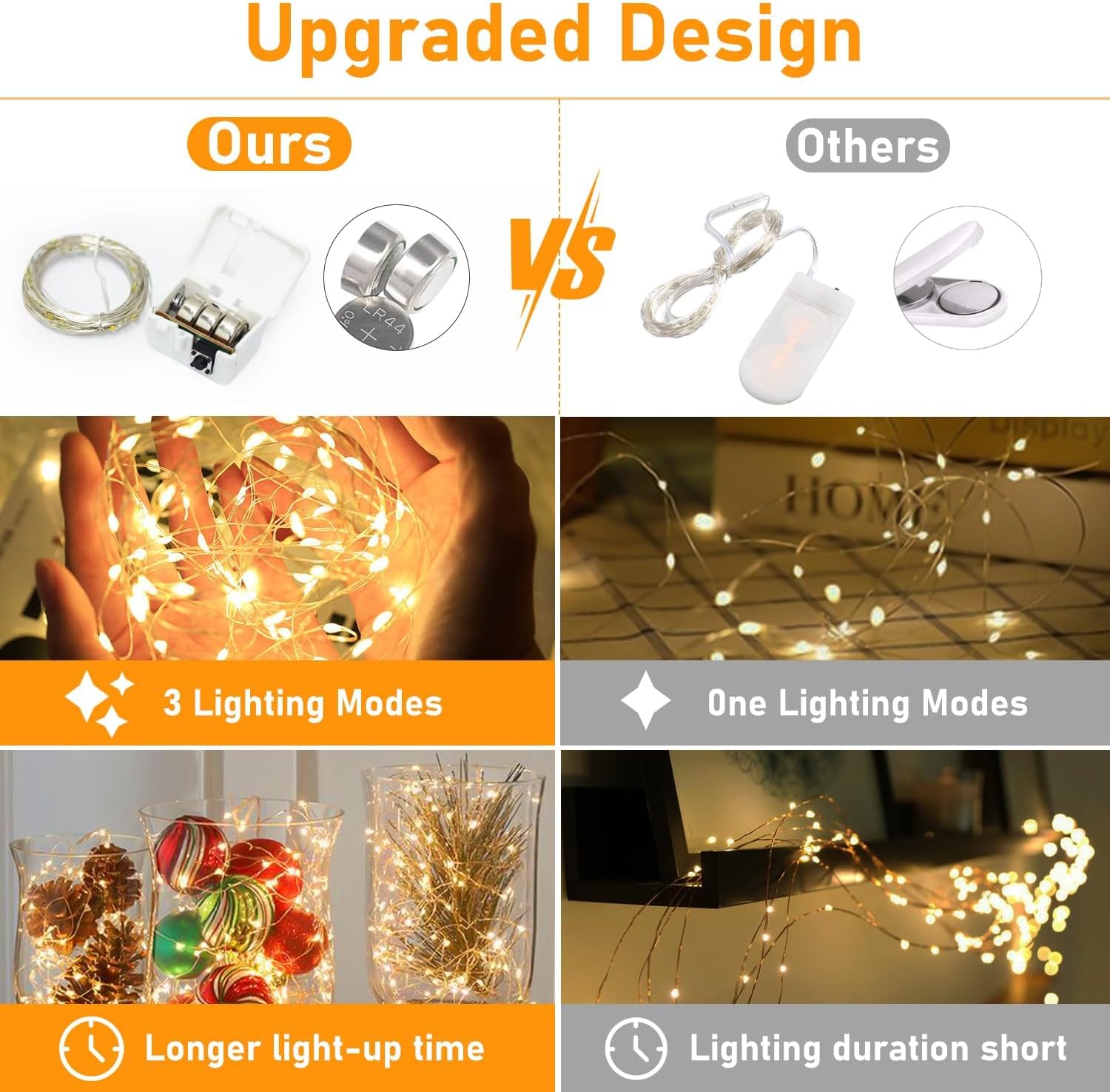 12 Pack 3 Modes LED Fairy Lights Battery Operated, 2M 20LED Mini String Lights Battery Powered IP65 Waterproof Silver Wire Small Fairy Lights Indoor Outdoor for Jars, Christmas, Party, Bedroom Secondary image
