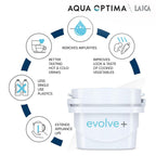 Aqua Optima Liscia Water Filter Jug & 3 Evolve+ Filter Cartridges 2.5L White - Fridge & Dishwasher Friendly, Easy Fill - Reduces Limescale, Chlorine & Other Impurities - By LAICA (Packaging May Vary)