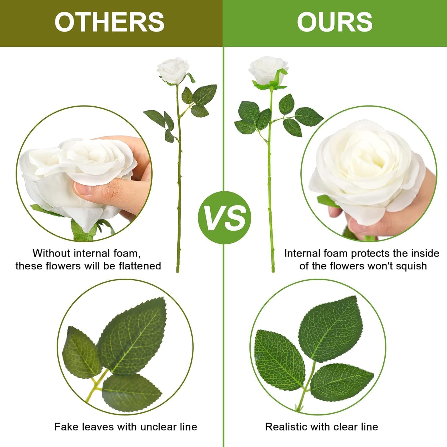 12 Pcs Artificial Roses, White Artificial Flowers Fake Roses Silk Fake Flowers for Garden, Wedding, Indoor and Outdoor