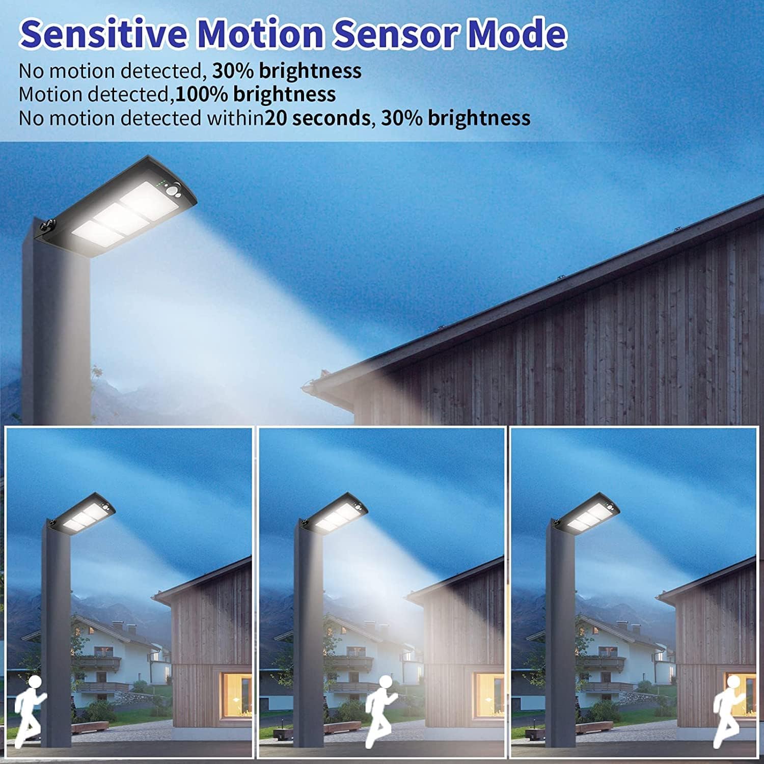 Solar Street Lights Outdoor Waterproof, Dusk to Dawn, with Motion Sensor and Remote Control, Suitable for courtyards, Gardens, Streets, Garage, Wall Mount 30000LM