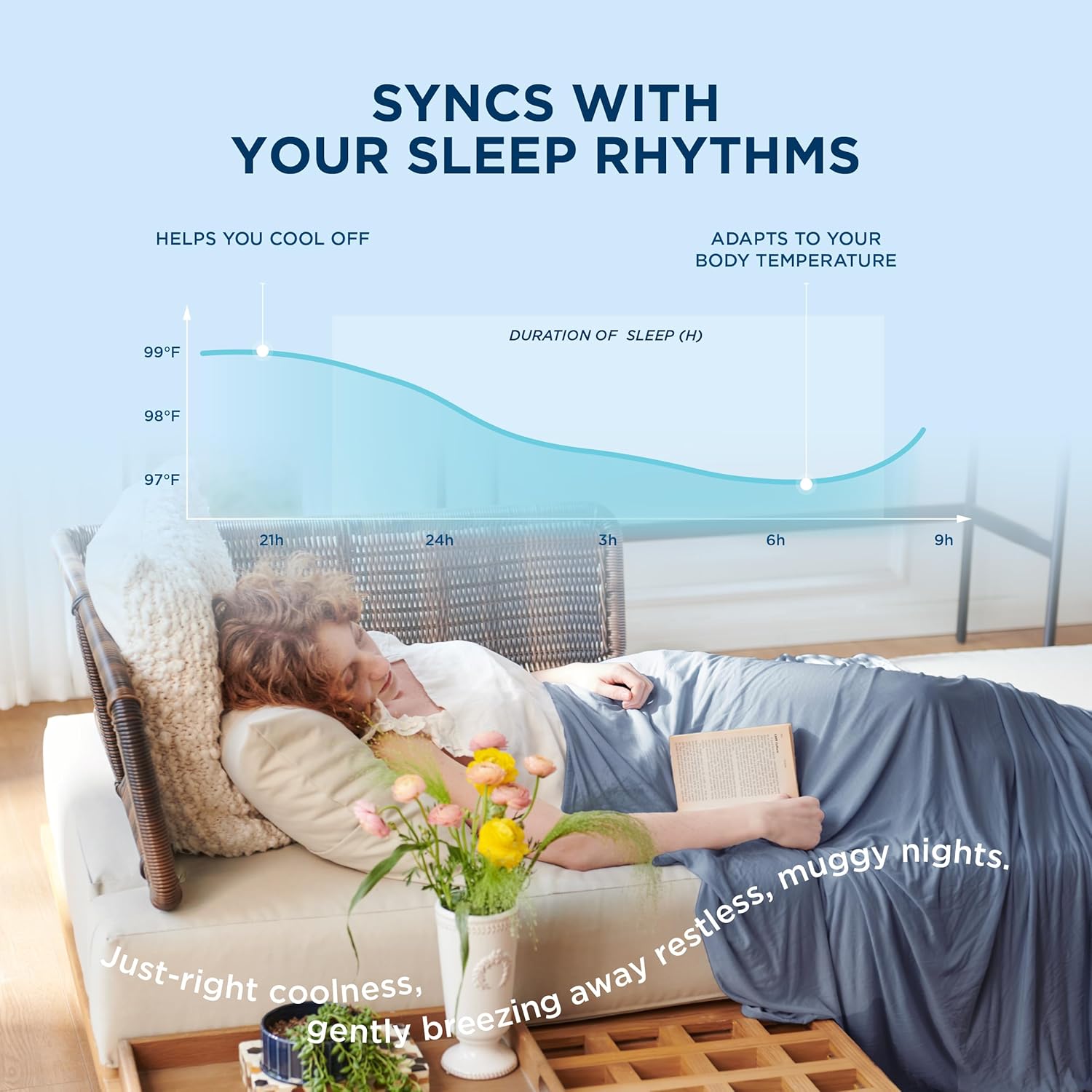 Cooling Blanket for Night - Summer Blanket with Rayon Derived from Bamboo, Dual Sided Lightweight Cool Blanket with Arc-chill Cooling Fiber for Hot Sleepers Queen, Blue, 220x240 cm Secondary image