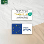 Mattress Encasement (135x190/200cm) Double Bed Size | Noiseless, Elastic and Adjustable Mattress Protector | White
