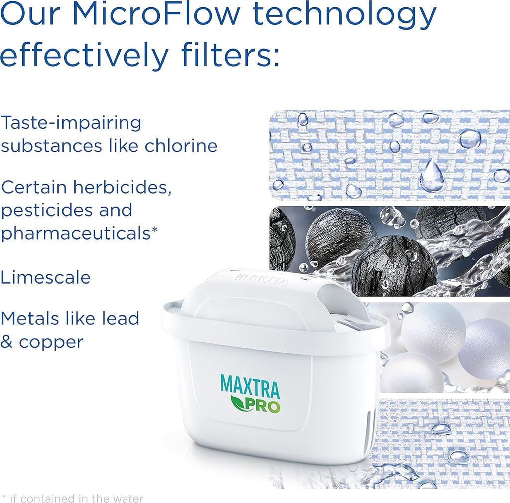 Marella Water Filter Jug Graphite (2.4L) incl. 1x MAXTRA PRO Pure Performance cartridge - fridge-fitting jug with digital LTI and Flip-Lid - now in sustainable Smart Box packaging