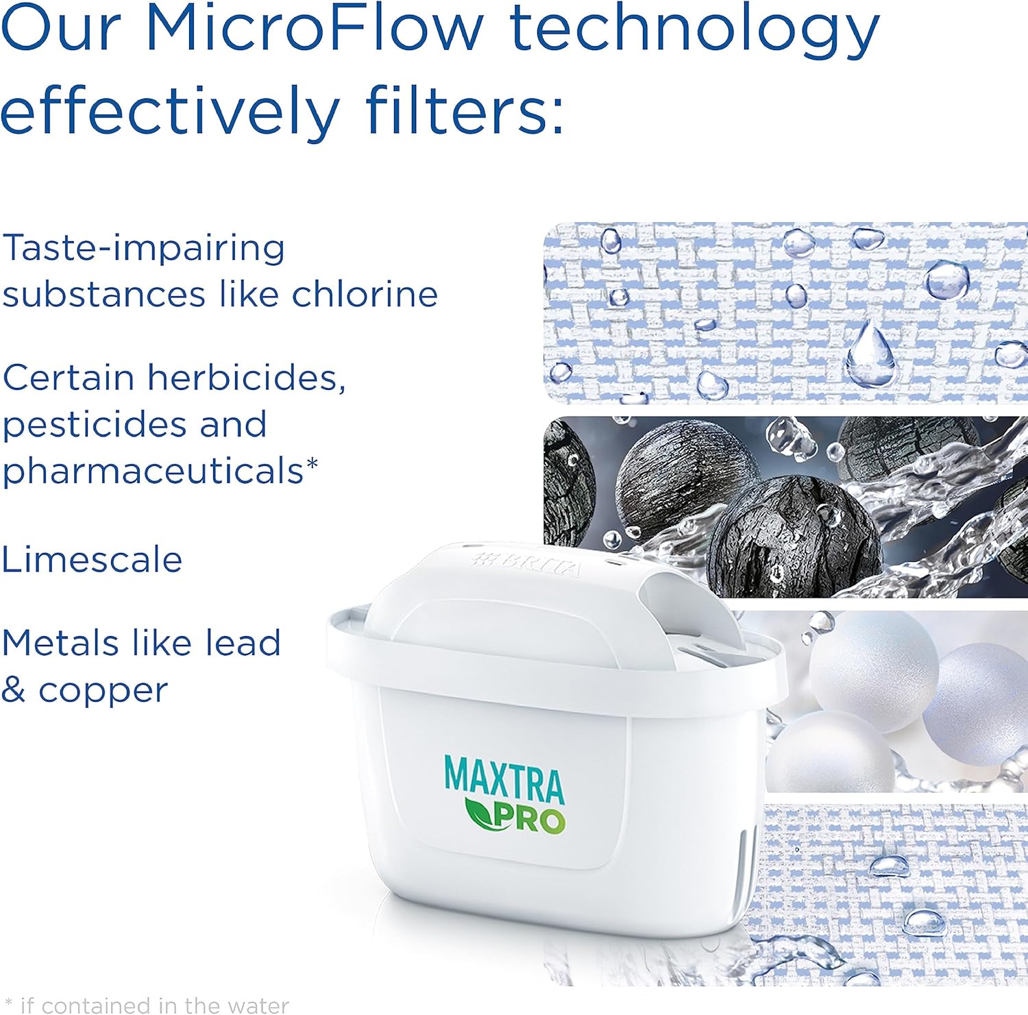 Marella Water Filter Jug Graphite (2.4L) incl. 1x MAXTRA PRO Pure Performance cartridge - fridge-fitting jug with digital LTI and Flip-Lid - now in sustainable Smart Box packaging