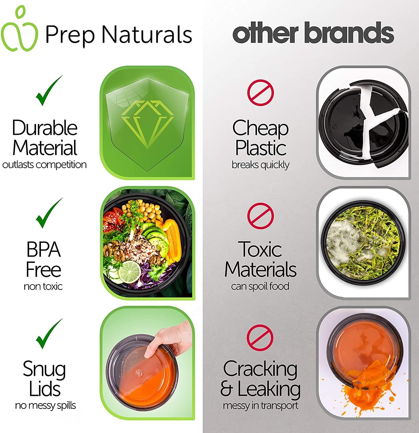 [30-Pack] Meal Prep Containers Reusable - Batch Cooking Plastic Food Containers with Lids - Microwavable Freezer Dishwasher Safe - Takeaway Lunch Box Secondary image