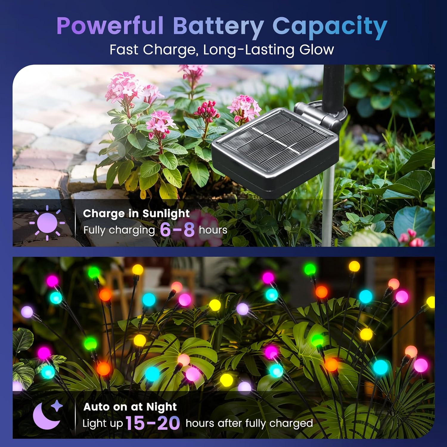 Solar Lights Outdoor Garden, 80 LED Firefly Outdoor Garden Lights Waterproof, Solar Powered Swaying Light for Pathway, Yard, Patio Decoration (8 Pack,Colorful) Secondary image