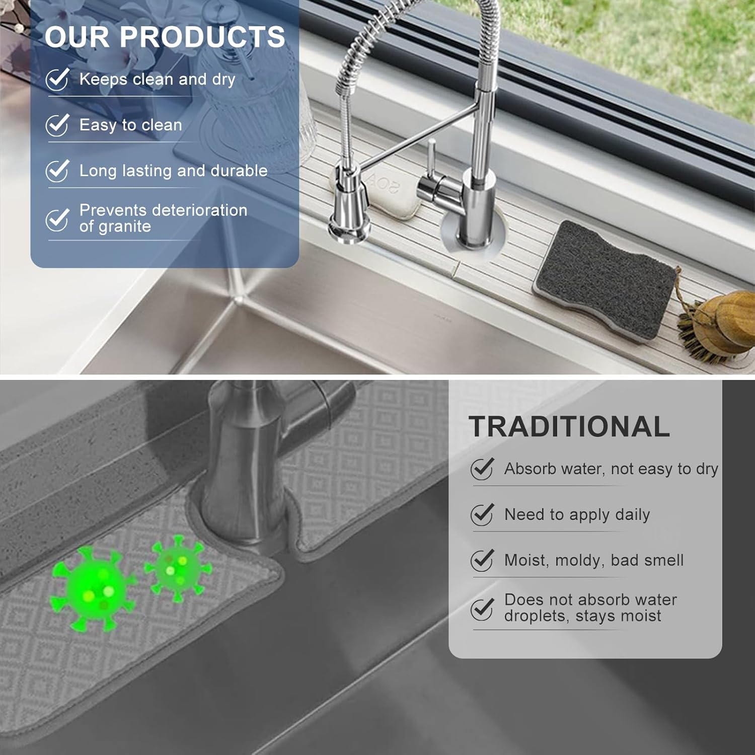 Diatomite Kitchen Faucet Mat - 16-Inch Kitchen Sink Splash Guard, Water Absorbing Stone Tray for Sink, Stone Fast-Drying Faucet Mat for Kitchen Counter Sink Accessories [White, 23.6'' x 3.9'']