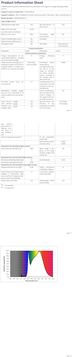 Professional LED GU10 Spotlight Bulb, 3.7W (equivalent to 35W) Cool White, Dimmable (6-Pack)