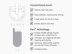 Flex - Smart Hygienic Silicone Toilet Brush with Holder Set, flexible anti-drip, anti-clog deep clean head - White/Grey