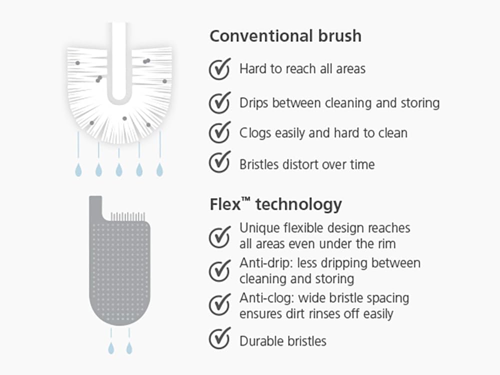 Flex - Smart Hygienic Silicone Toilet Brush with Holder Set, flexible anti-drip, anti-clog deep clean head - White/Grey